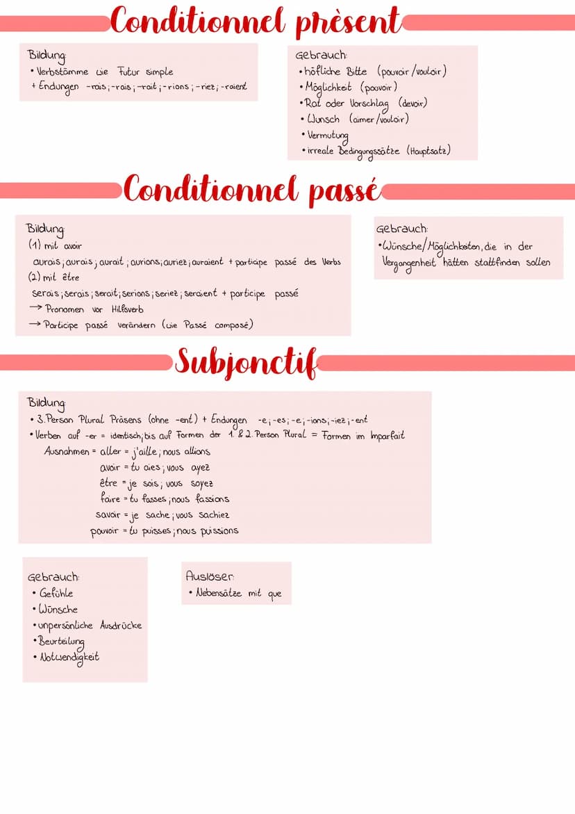 Bildung: avoir (im présent) + participe passé
Bewegungsverben: être (im présent)+
participe passé
unregelmäßige verben im participe passé
vo