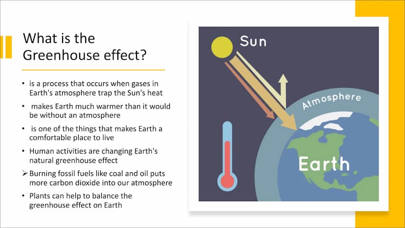 Climate Change Content
What is Climate Change?
Reasons for Climate Change
Measures against the Climate Change
What can we all do against Cli