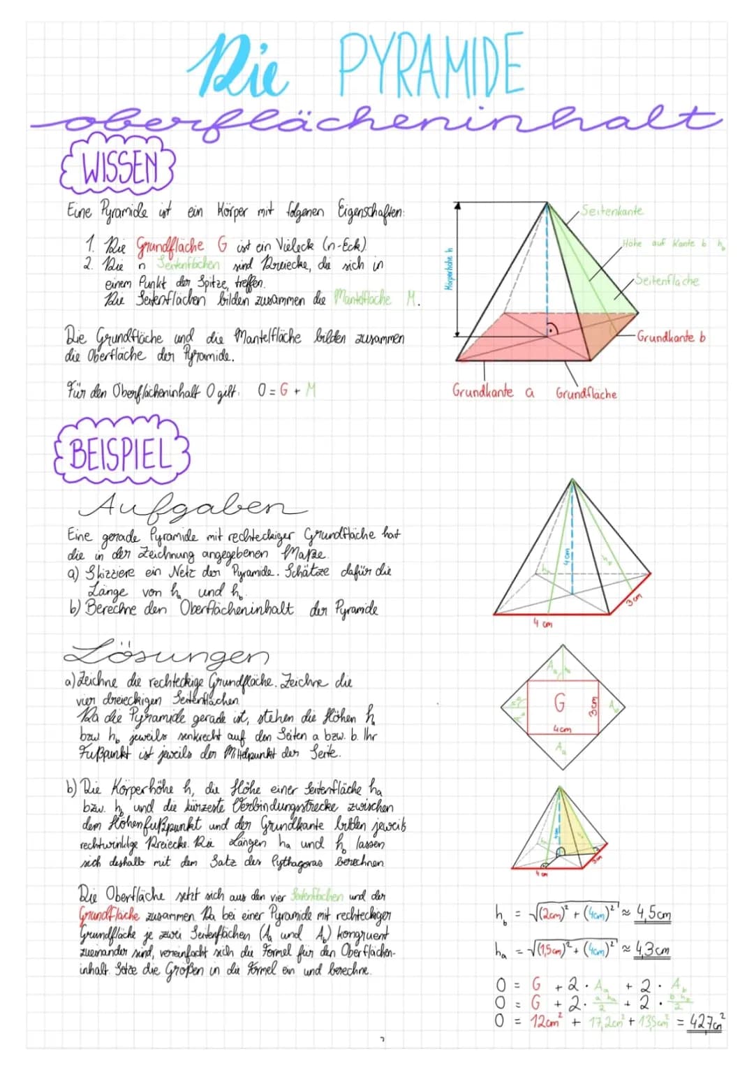 Die Pyramide 