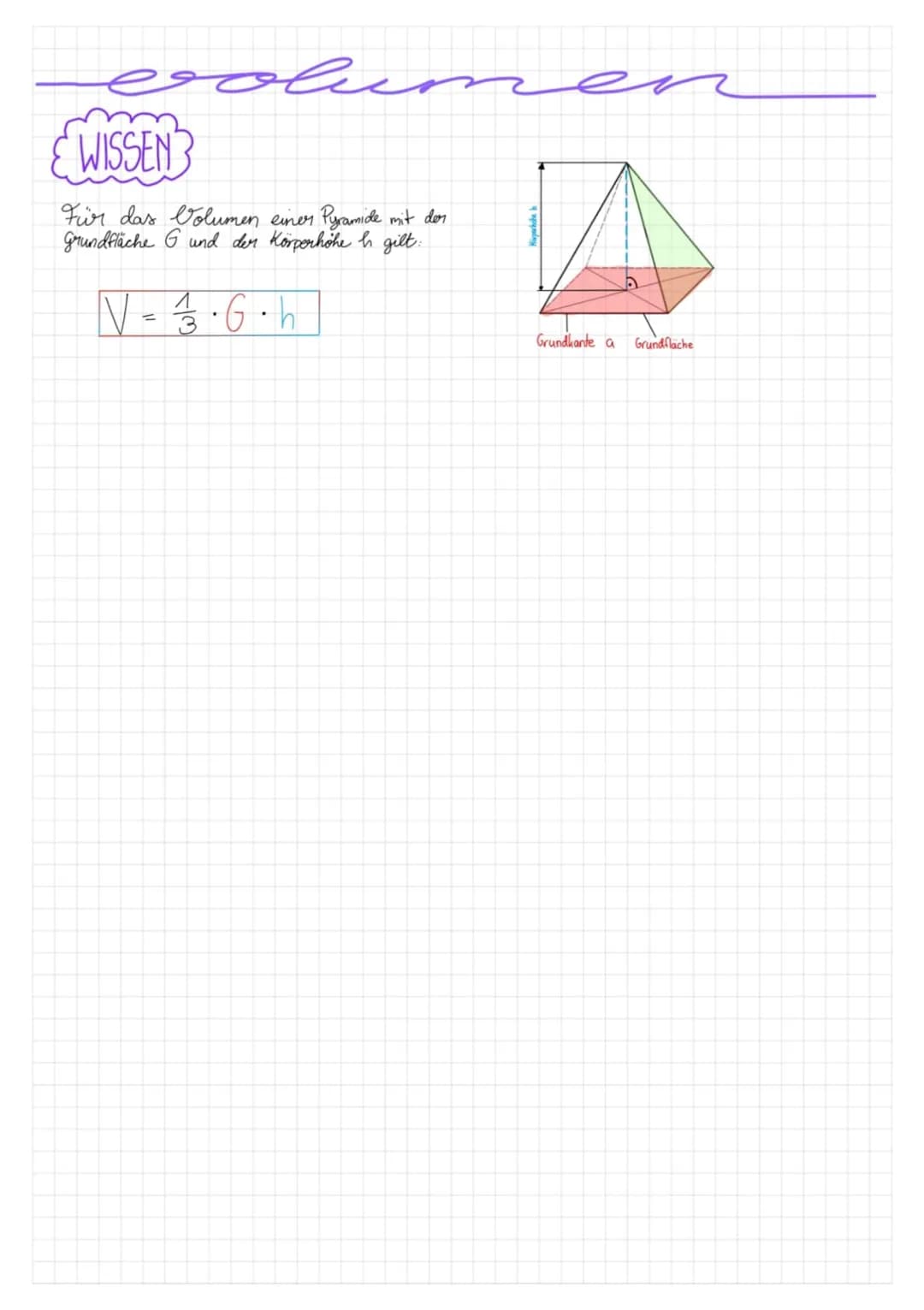 Bie
PYRAMIDE
perflächeninhalt
WISSEN
Eine Pyramide ist ein Körper mit folgenen Eigenschaften:
1. Bie Grundfläche G ist ein Vieleck (n-Eck).
