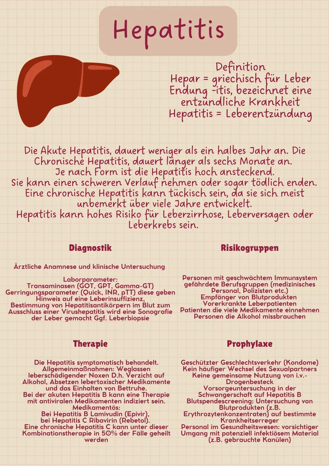 # Hepatitis

Definition
Hepar = griechisch für Leber
Endung -itis, bezeichnet eine
entzundliche Krankheit
Hepatitis = Leberentzündung

Die A