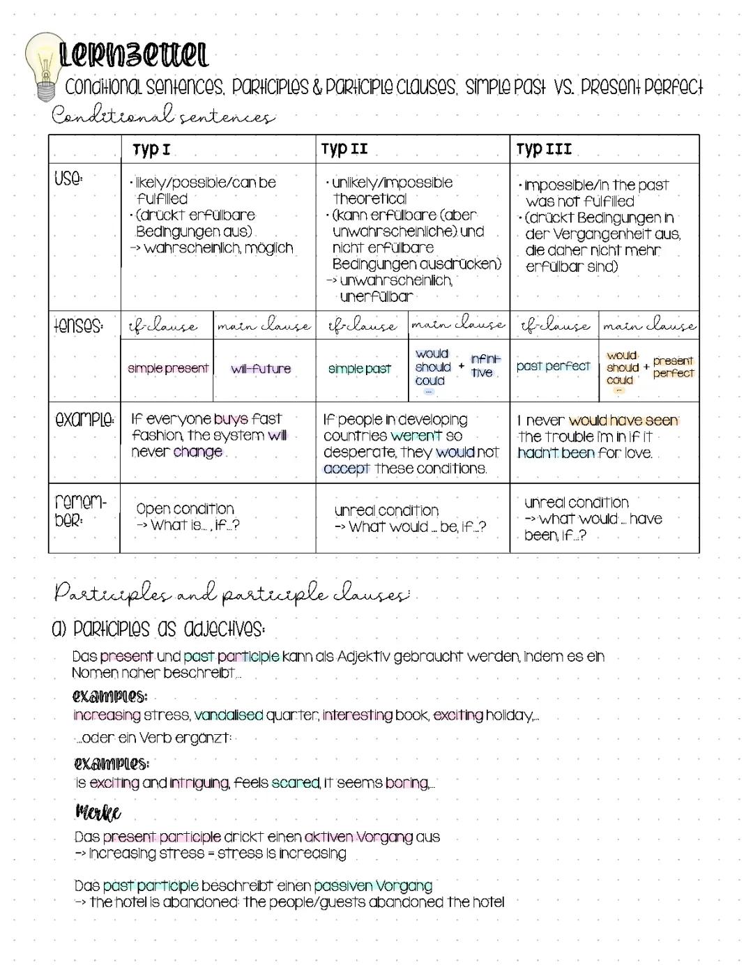 conditional sentences, participles & participle clauses, simple past vs. present perfect 