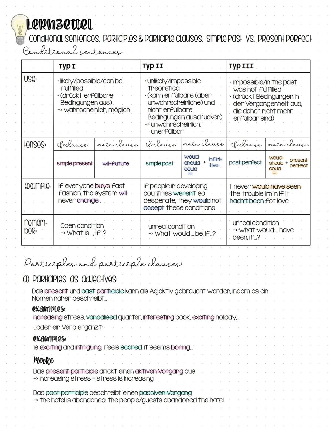 Lernzettel
Conditional sentences. ParticipLesS & PARTICIPLE CLAUses, Simple Past VS. Present Perfect
Conditional sentences
Use:
tenses:
тур 