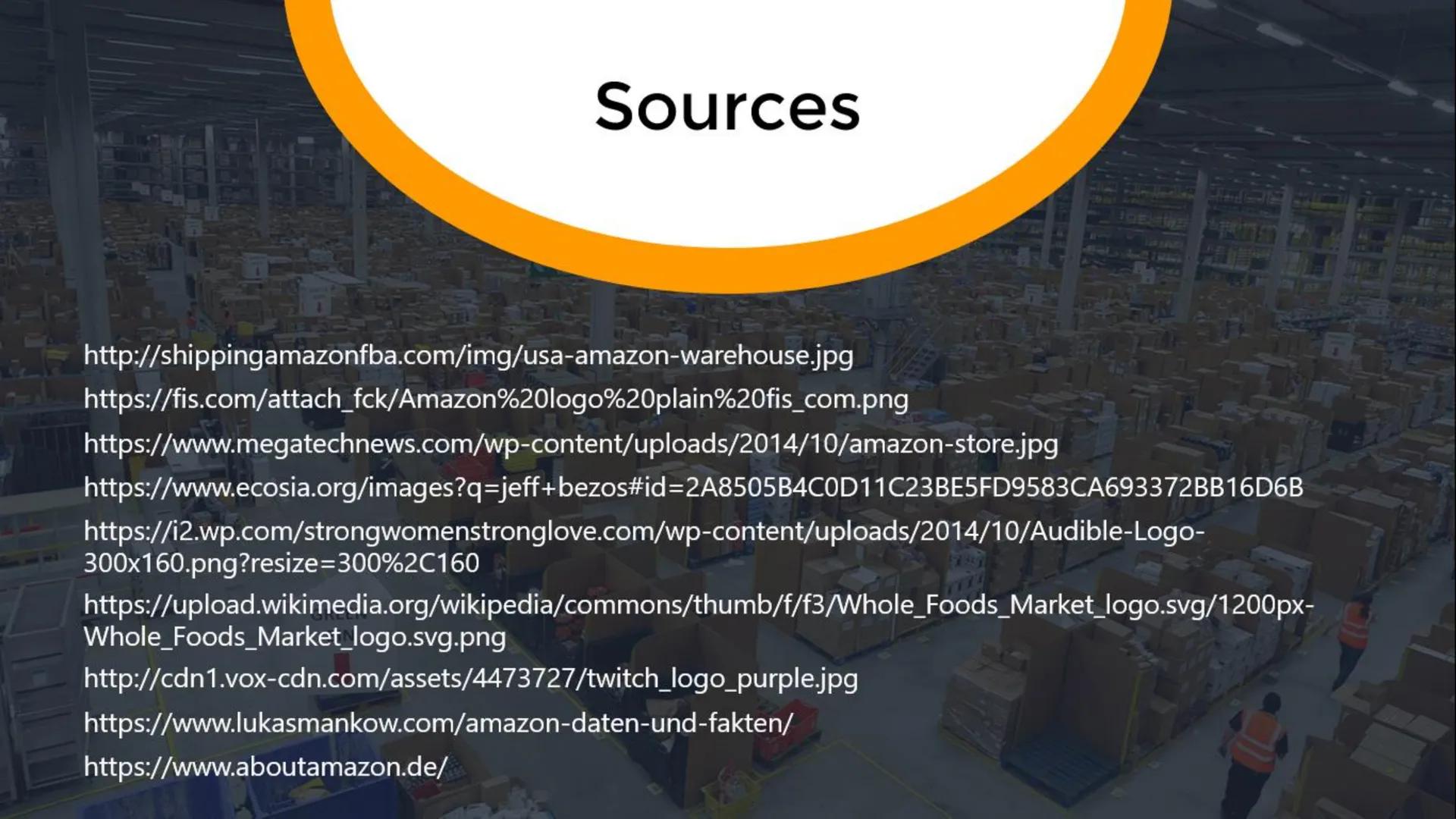 amazon
A Global Player?
Presentation by:
Date:
12.03.2020
amazon.com
FORMATION
MO
amazon.com
Class:
10a Structure:
1. General facts
2. Histo