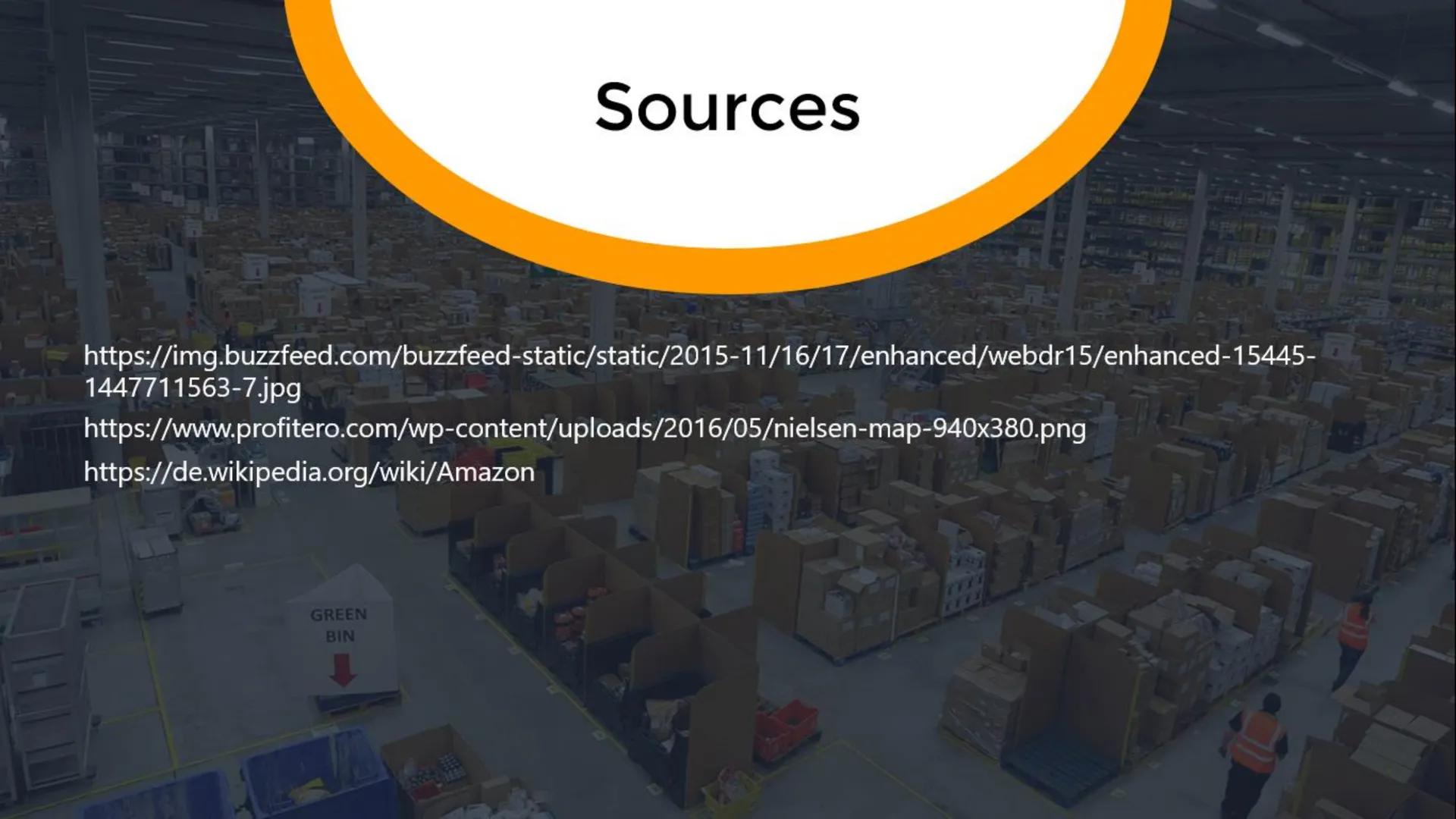 amazon
A Global Player?
Presentation by:
Date:
12.03.2020
amazon.com
FORMATION
MO
amazon.com
Class:
10a Structure:
1. General facts
2. Histo