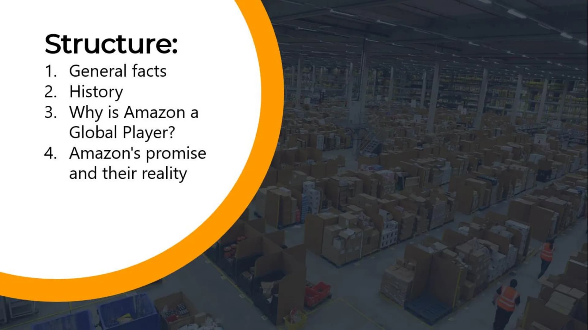 amazon
A Global Player?
Presentation by:
Date:
12.03.2020
amazon.com
FORMATION
MO
amazon.com
Class:
10a Structure:
1. General facts
2. Histo