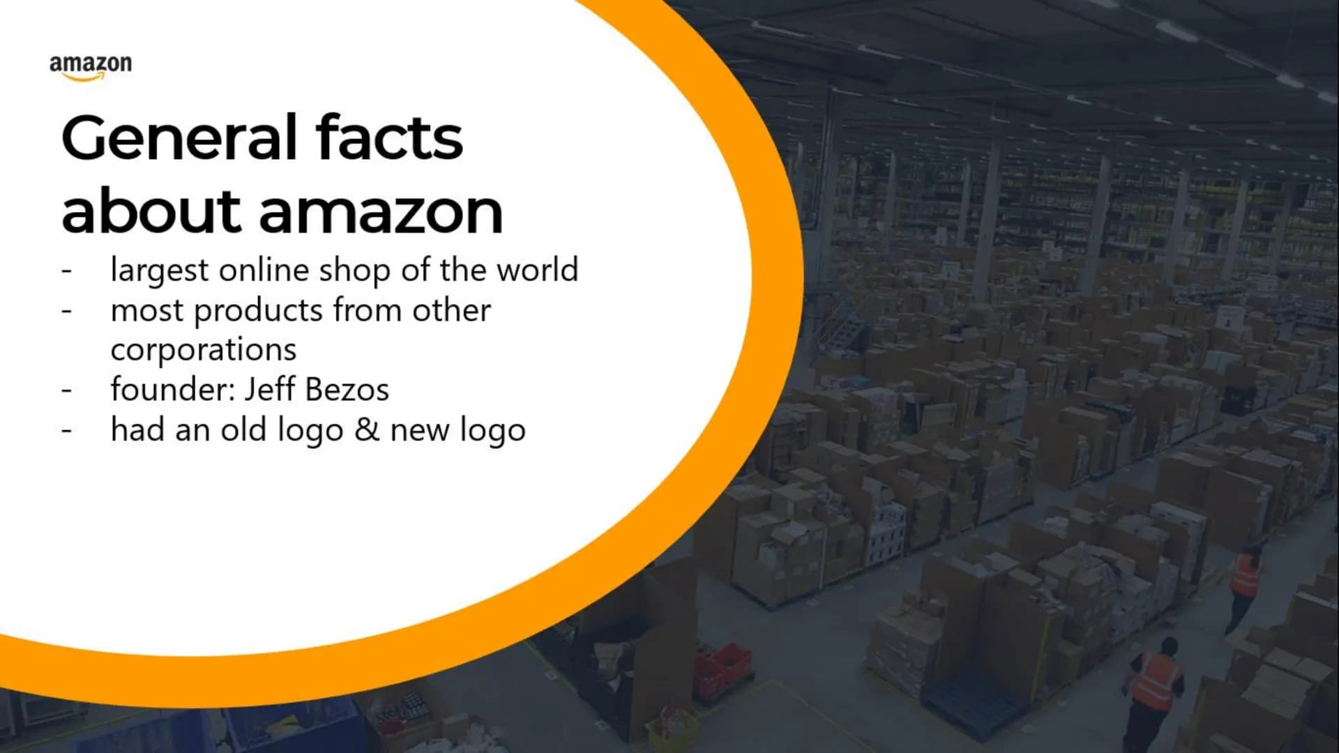 amazon
A Global Player?
Presentation by:
Date:
12.03.2020
amazon.com
FORMATION
MO
amazon.com
Class:
10a Structure:
1. General facts
2. Histo