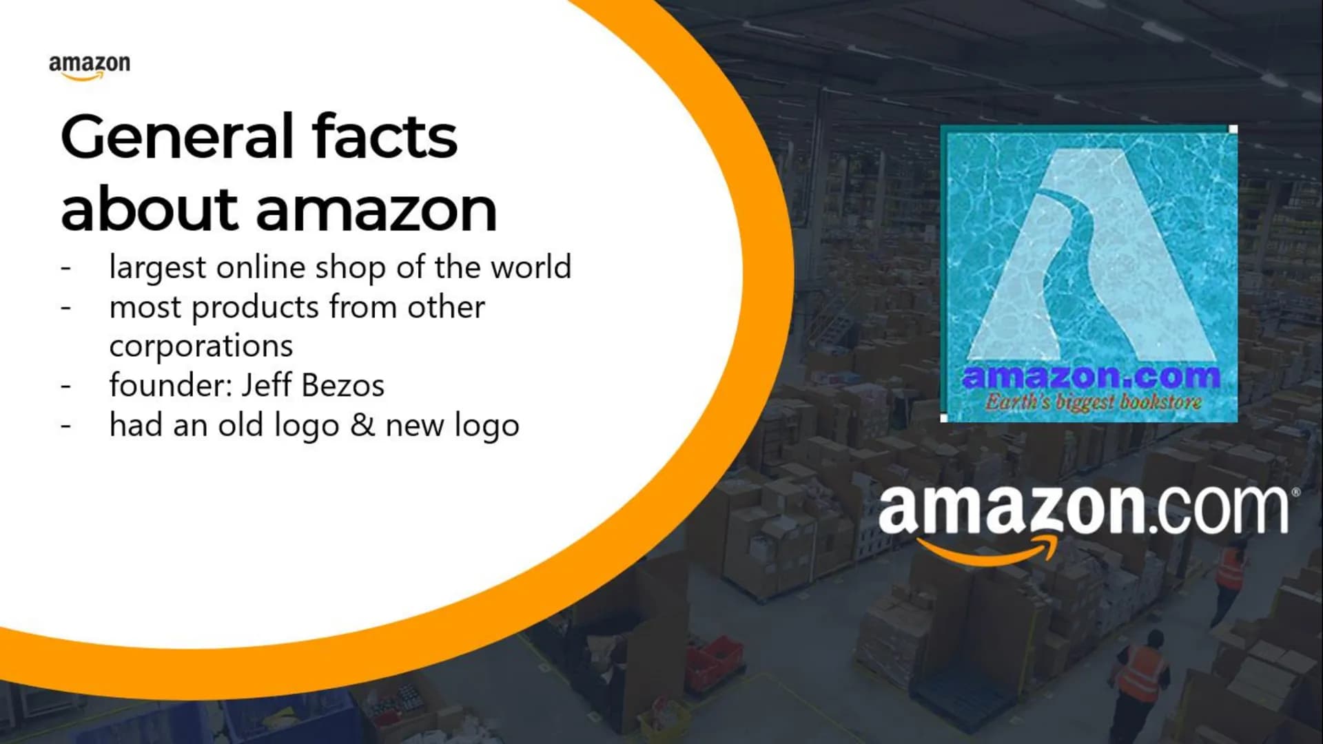 amazon
A Global Player?
Presentation by:
Date:
12.03.2020
amazon.com
FORMATION
MO
amazon.com
Class:
10a Structure:
1. General facts
2. Histo