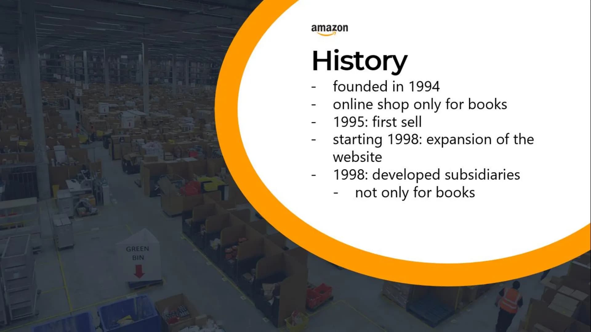 amazon
A Global Player?
Presentation by:
Date:
12.03.2020
amazon.com
FORMATION
MO
amazon.com
Class:
10a Structure:
1. General facts
2. Histo