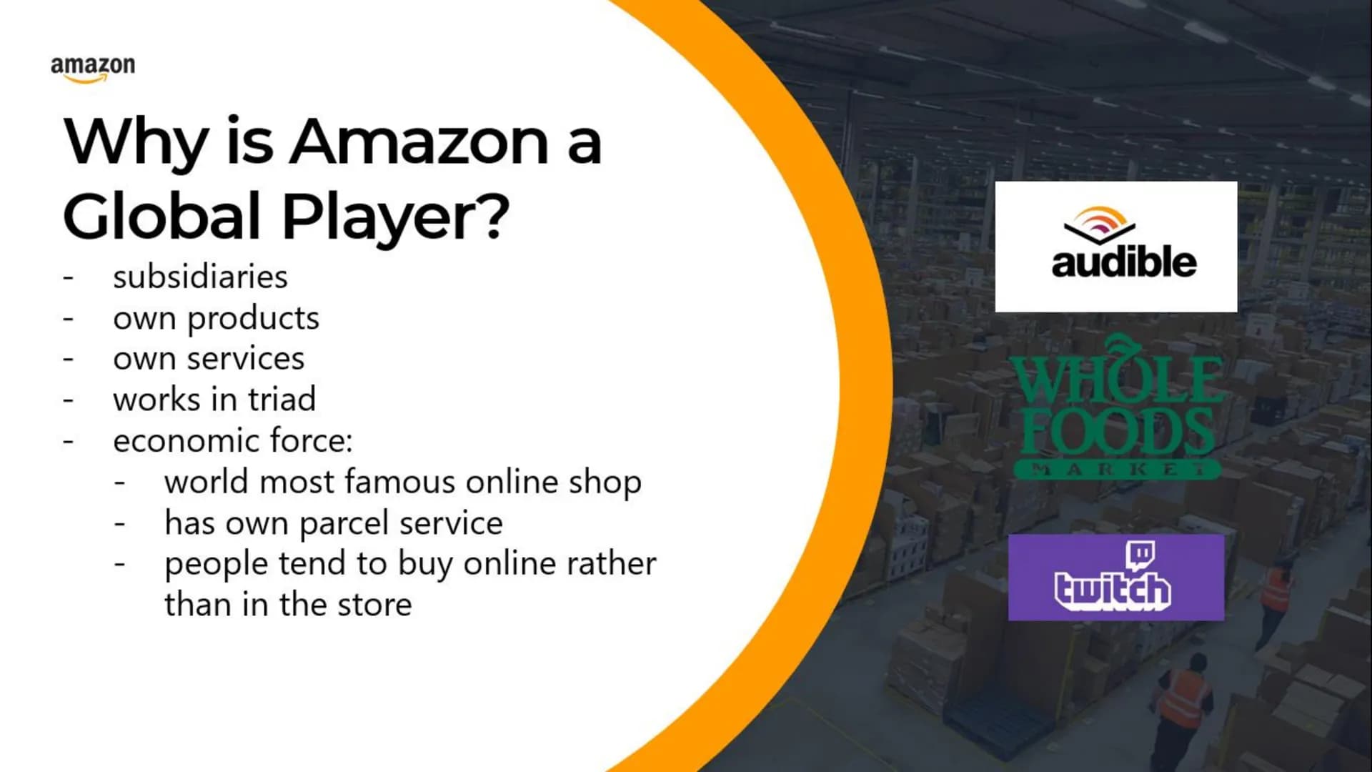 amazon
A Global Player?
Presentation by:
Date:
12.03.2020
amazon.com
FORMATION
MO
amazon.com
Class:
10a Structure:
1. General facts
2. Histo