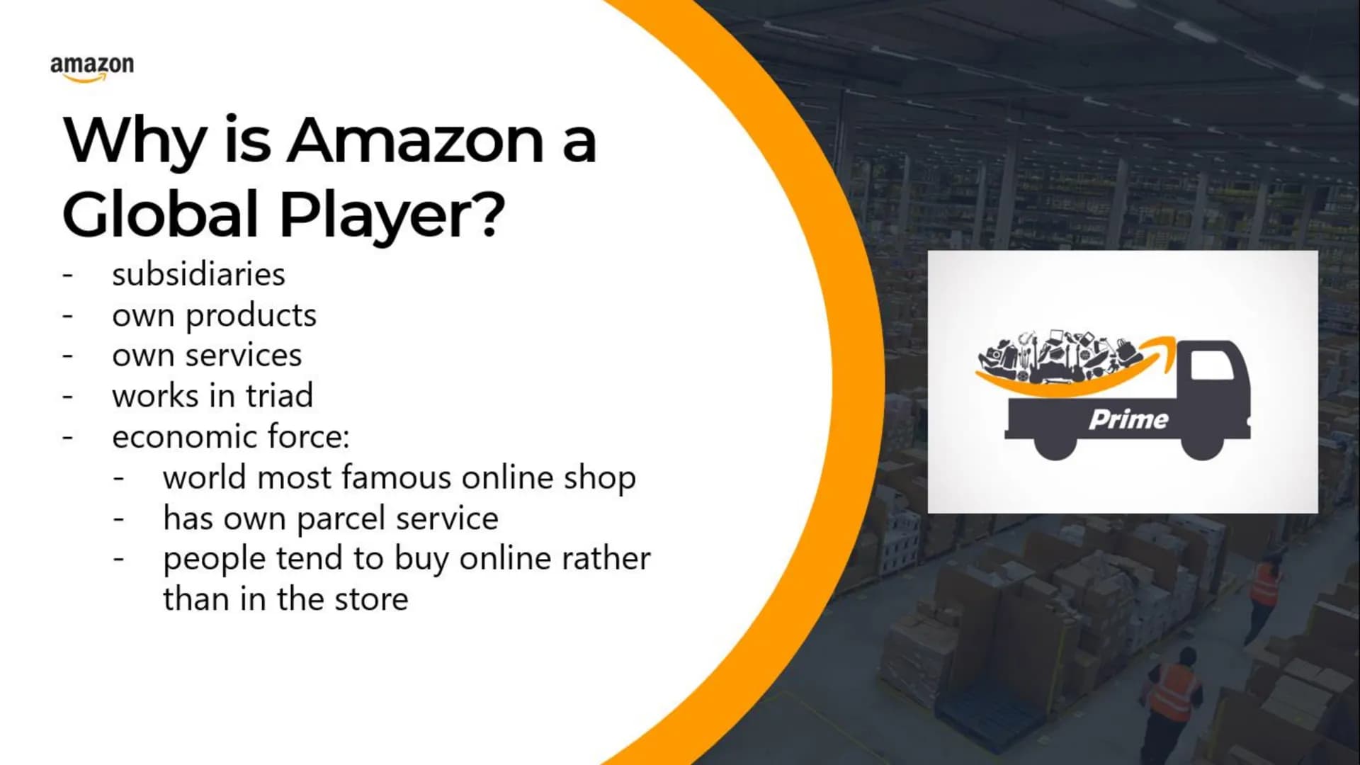 amazon
A Global Player?
Presentation by:
Date:
12.03.2020
amazon.com
FORMATION
MO
amazon.com
Class:
10a Structure:
1. General facts
2. Histo