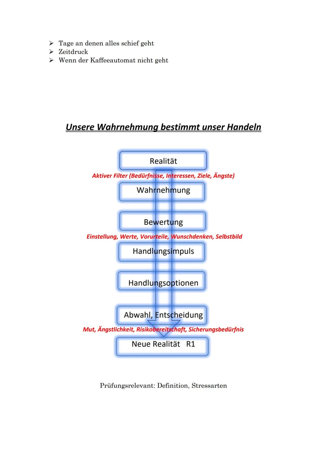 Was ist Stress?
P!!!!
➤ (gesundheitsschädigende) Überanspruchung des menschlichen
Organismus durch große physische & psychische Belastung"
S