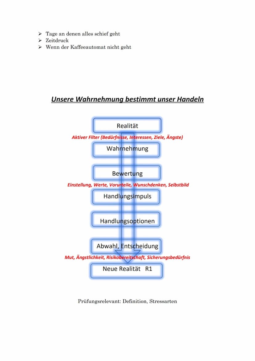 Was ist Stress?
P!!!!
➤ (gesundheitsschädigende) Überanspruchung des menschlichen
Organismus durch große physische & psychische Belastung"
S
