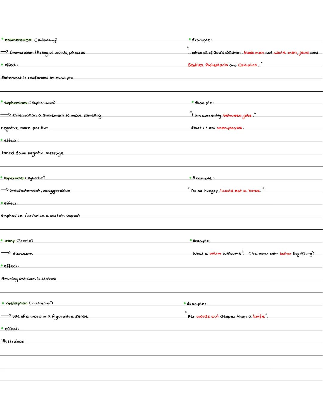 Themen

-Analysis: language, structure

- Newspaper C Broadsheet / Tabloid)

- Summary

- Mediation

Analysis

TATT-Introduction

In the fol