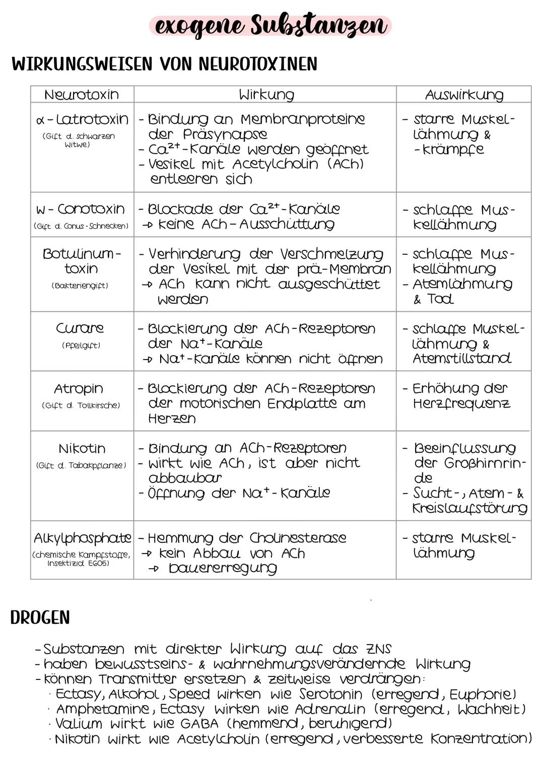 Neurobio-
logie AUFBAU DES AUGES
Linsenbänder
(zanulafasern)
Linse
vordere
Augenkammer
Pupille
4-64mm ²
Kornea
(Hornhaut)
Iris
hintere
Augen