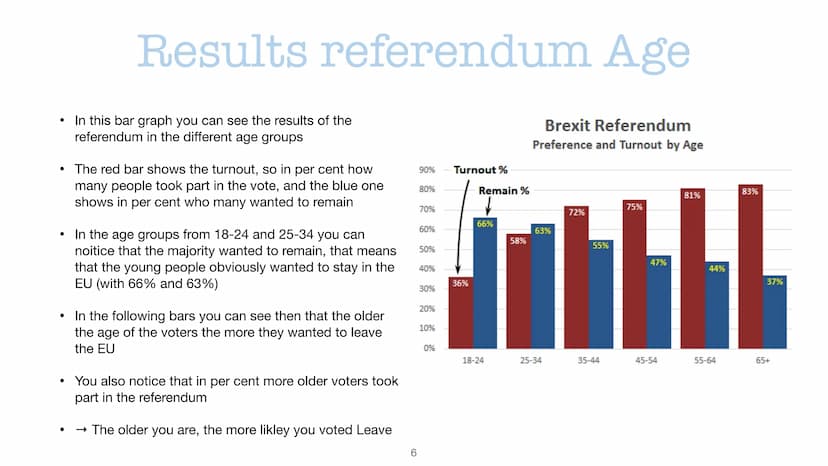 Brexit
An issue I care about, by Clare Hermann
1 Definition, Why this name?
Reasons, Why the UK wanted to leave the EU?
• 2016: Results, ref