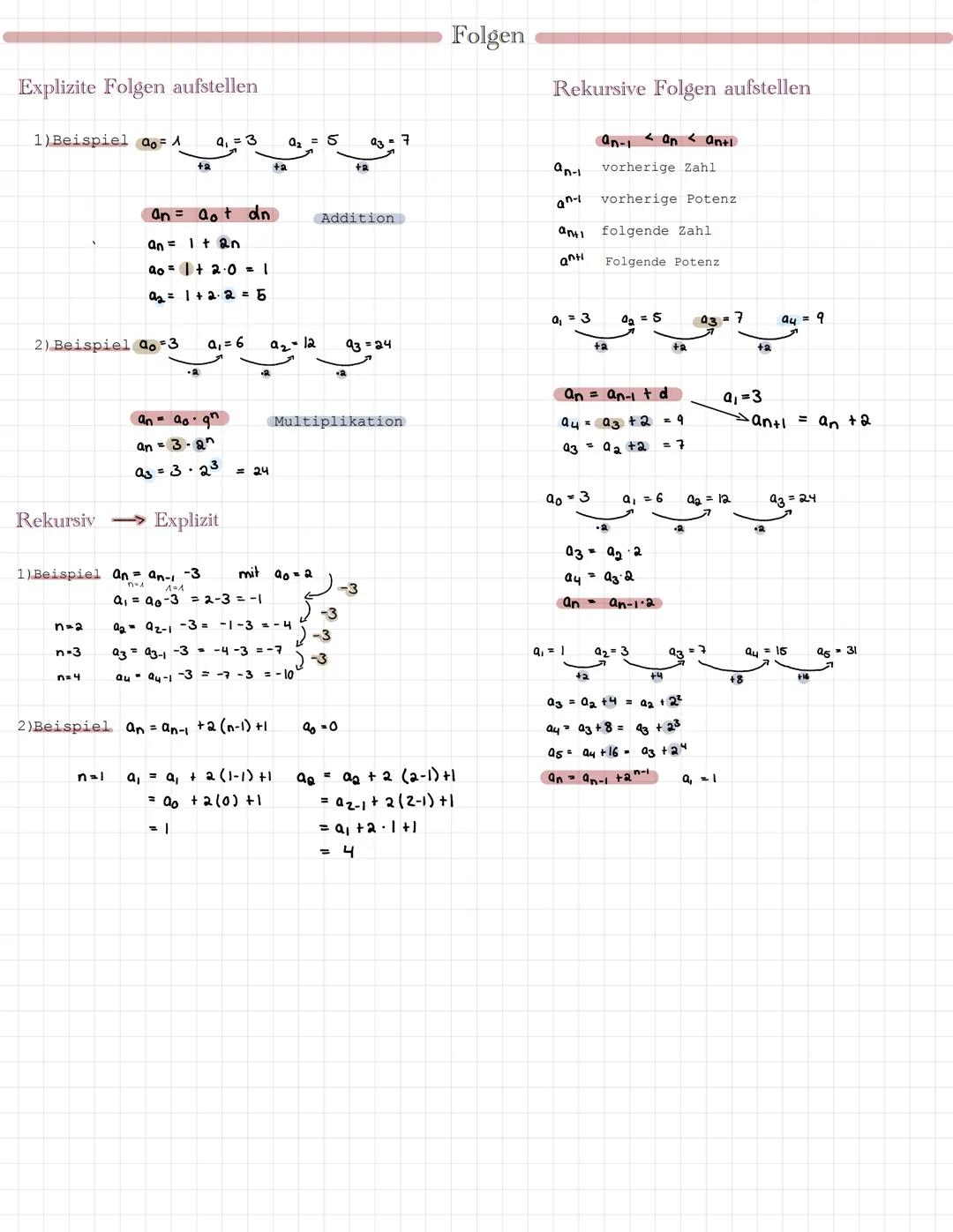 Explizite Folgen aufstellen
1) Beispiel a₁ = A
+2
2) Beispiel ao =3 a₁ = 6
n=a
n=3
9₁ = 3
an = dot dn
an= 1+ an
ao=+2.0 = 1
a₂ = 1 + 2.2 = 5