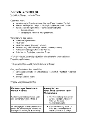 Know die Verwandlung  thumbnail