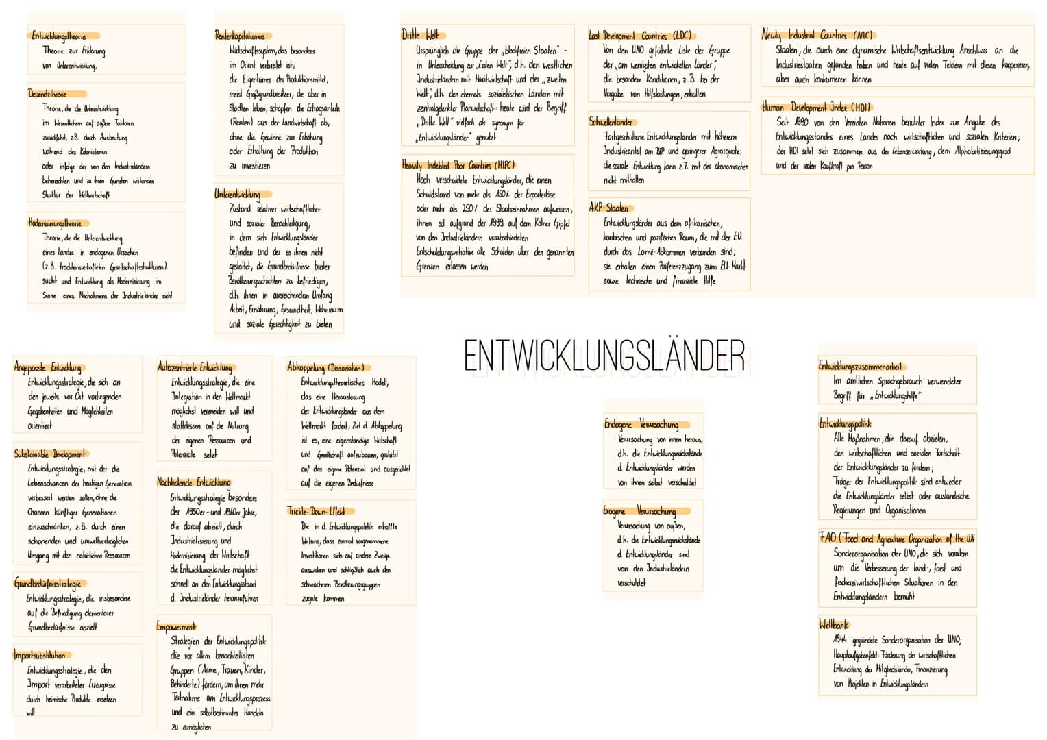 Entwicklungstheorie
Theorie zur Erklorung
von Unterentwicklung,
Dependztheorie
Theorie, die die Unterentwicklung
im Wesentlichem auf außese 