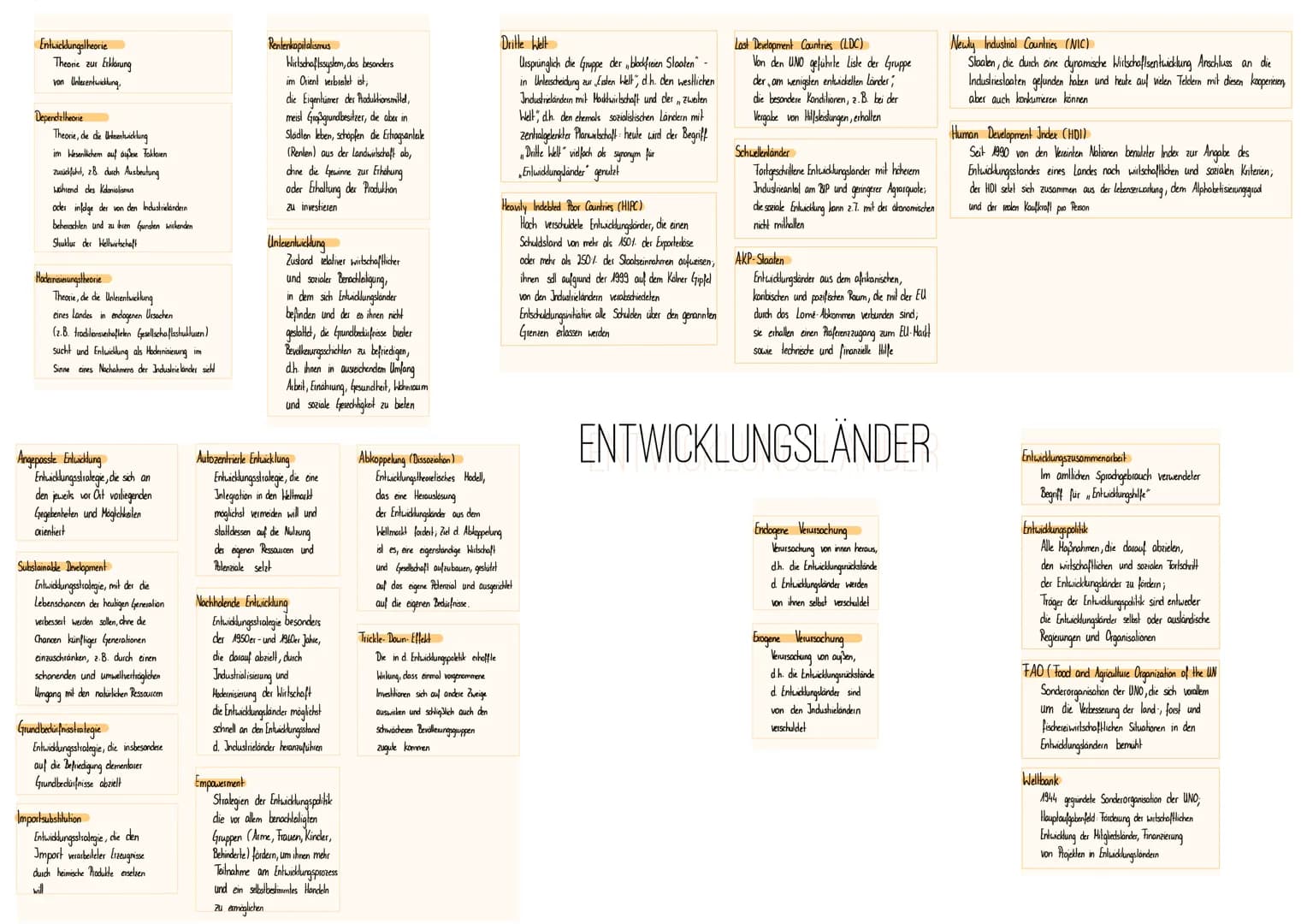 Entwicklungstheorie
Theorie zur Erklorung
von Unterentwicklung,
Dependztheorie
Theorie, die die Unterentwicklung
im Wesentlichem auf außese 