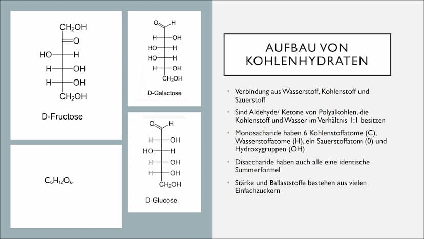KOHLENHYDRATE Came
GLIEDERUNG
●
●
●
●
●
Was sind Kohlenhydrate?
Was ist deren Nutzen?
Kategorisierung
Wo Kommen Kohlenhydrate vor?
Wie sind 
