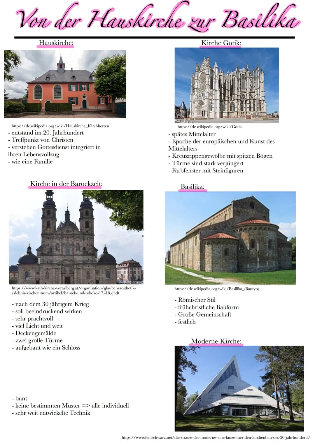 Von der Hauskirche zur Basilika
Hauskirche:
https://de.wikipedia.org/wiki/Hauskirche Kirchherten
- entstand im 20. Jahrhundert
- Treffpunkt 