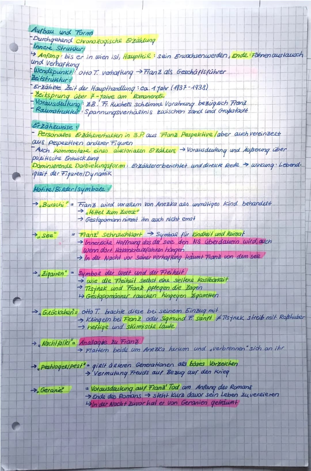 Der Trafikant/
Der Trafikant" ist ein Roman des Österreichischen Autors Robert see thaler
aus dem Jahr 2012.
spielt in der Epoche der Exilly