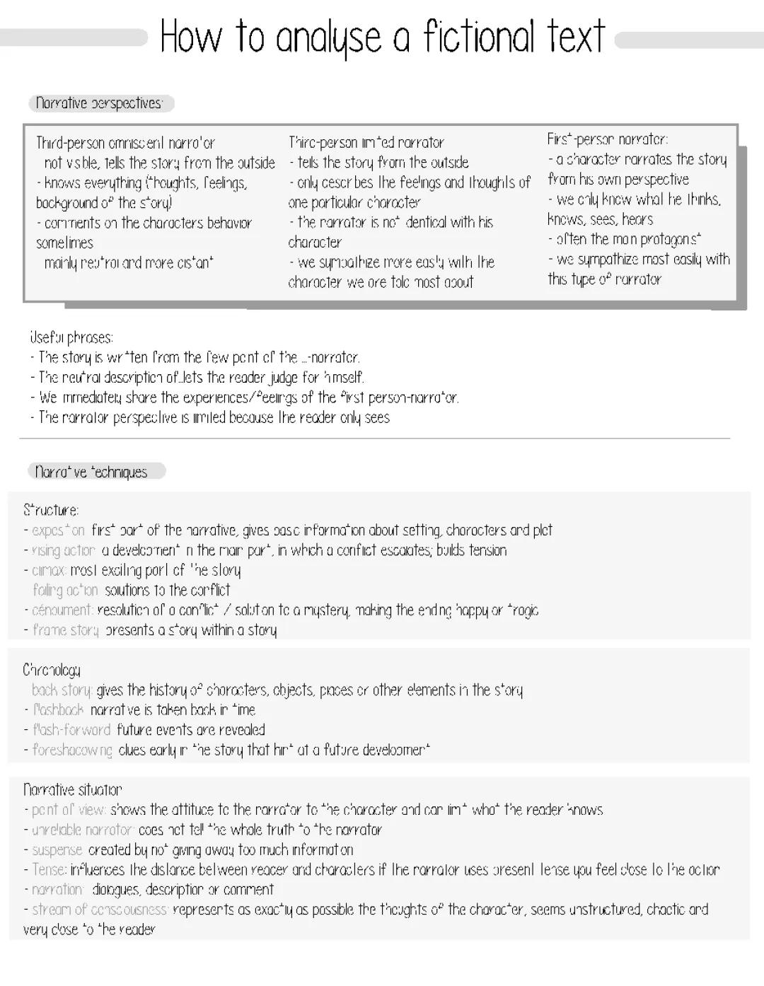 Easy Guide: Narrative Techniques & Fictional Text Analysis for Kids