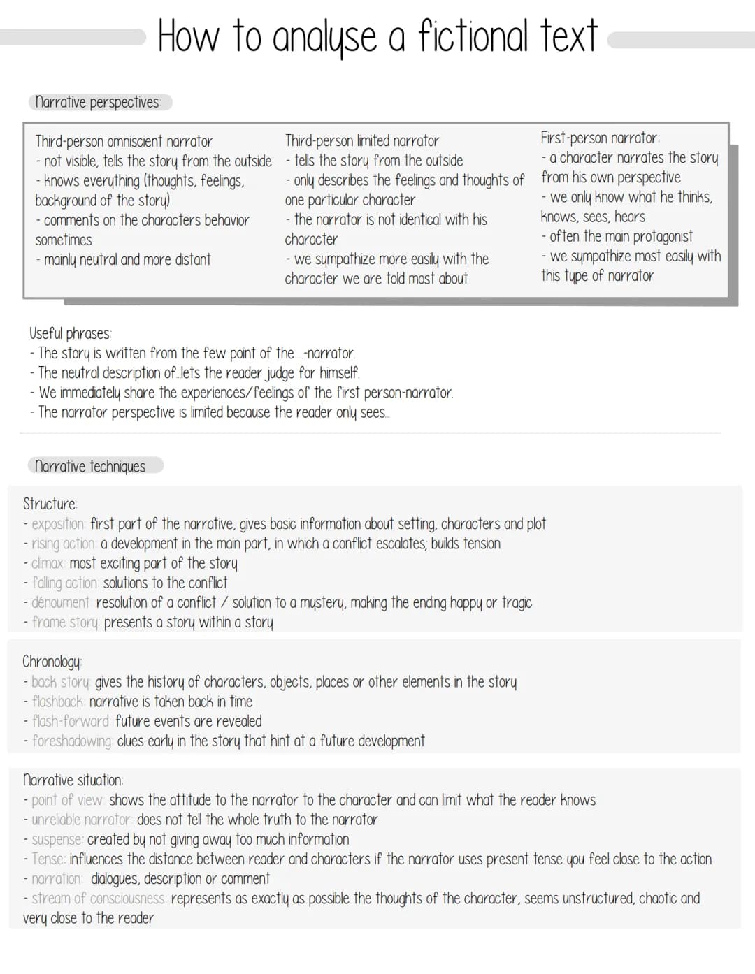 How to analyse a fictional text
narrative perspectives:
Third-person omniscient narrator
- not visible, tells the story from the outside
- k