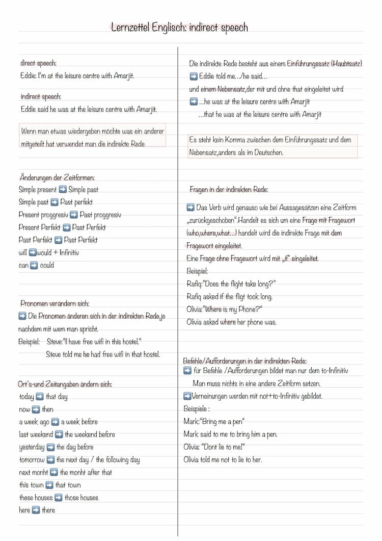 Know Indirect speech thumbnail