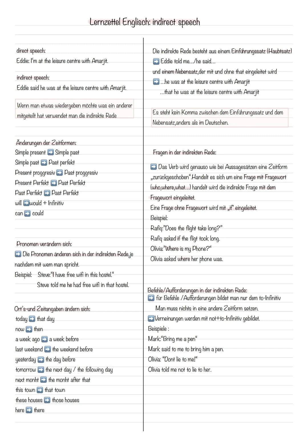 Indirect speech
