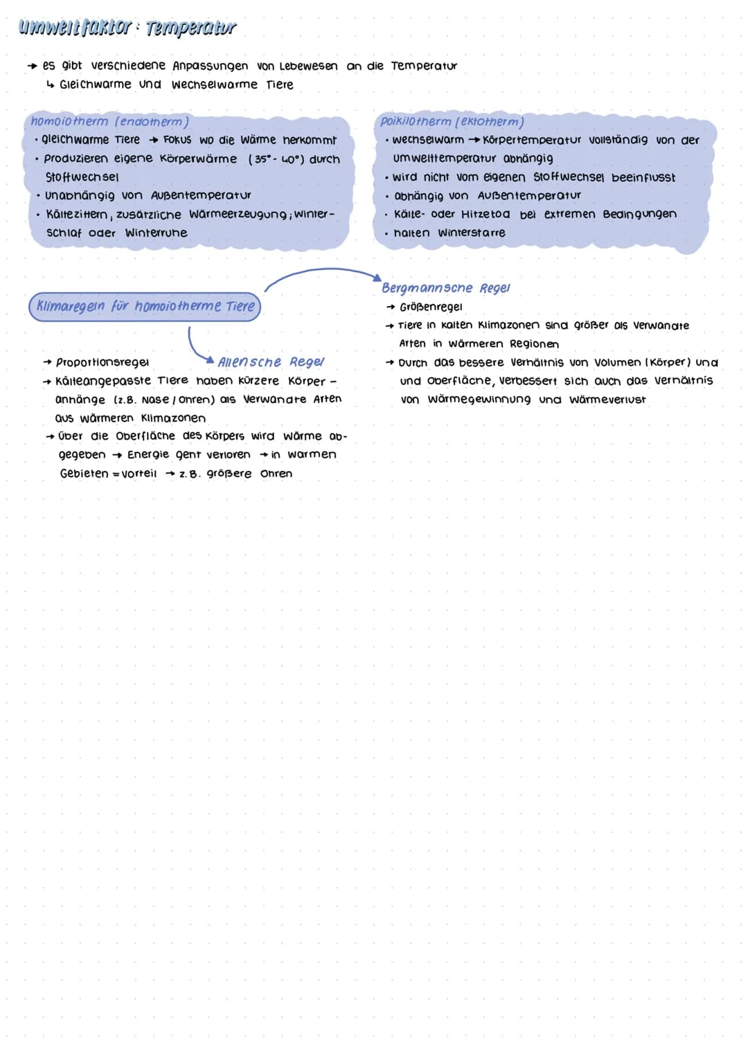 Grumolbegriffe
Biosphäre
Ökosystem
Ökologie
= Wechselwirkungen zwischen Organismus und Umwelt
Biotop+ Biozonose
Population
Organismus
Biosph