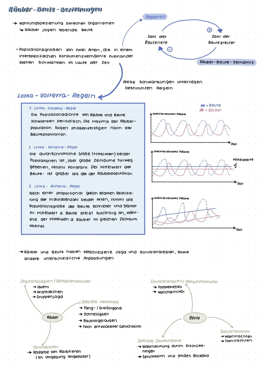 Grumolbegriffe
Biosphäre
Ökosystem
Ökologie
= Wechselwirkungen zwischen Organismus und Umwelt
Biotop+ Biozonose
Population
Organismus
Biosph