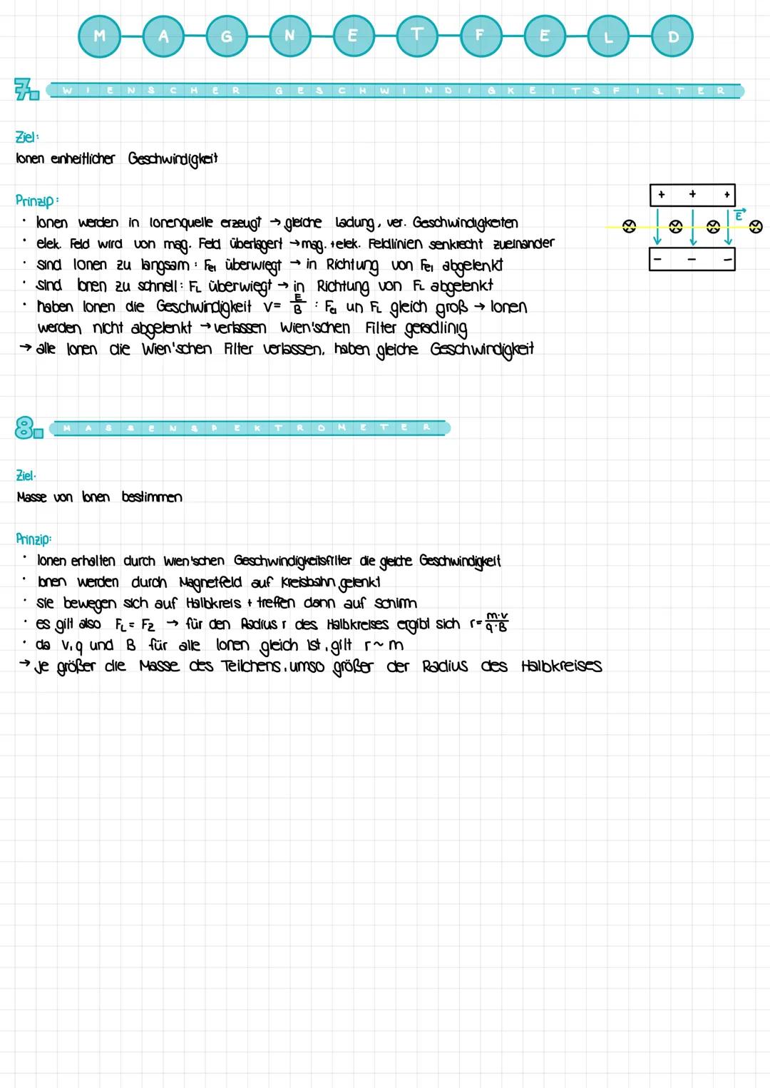M A G N E T F E L D M
A
G
N
E
T
F
E
L
D

Magnet
- Körper. der Gegenstände aus magnetisierbaren Stoffen anzicht
Pole
- Stellen, an denen mag.