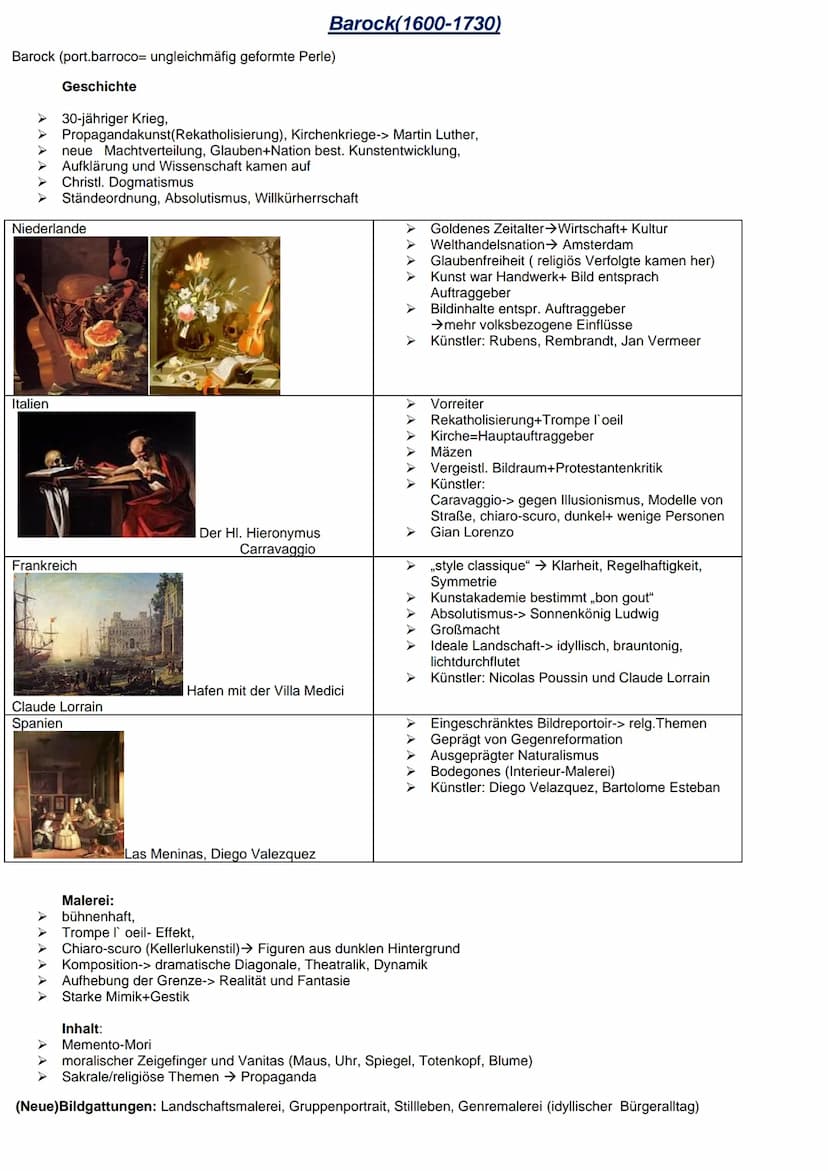 Geschichte
> Wiedergeburt der Antike → Wissenschaft
Vom theozetrischen → anthrozentrischen Weltbild
Inhalt
Kunst LK Zusammenfassung
Humanism
