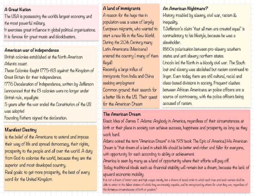 America —background Knowledge USA 