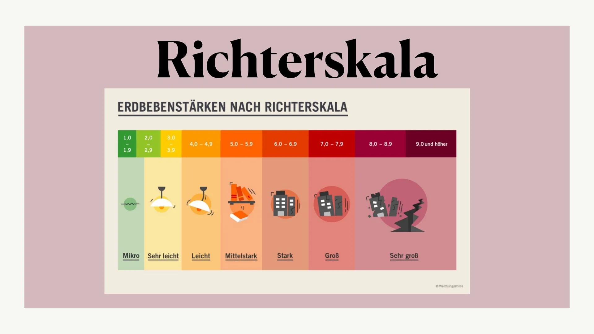 Erdbeben
Anna Sophie Paschilke Was sind
Erdbeben?
Erdbeben sind messbare
Erschütterungen an der
Oberfläche. Meist sind die
schwach und werde
