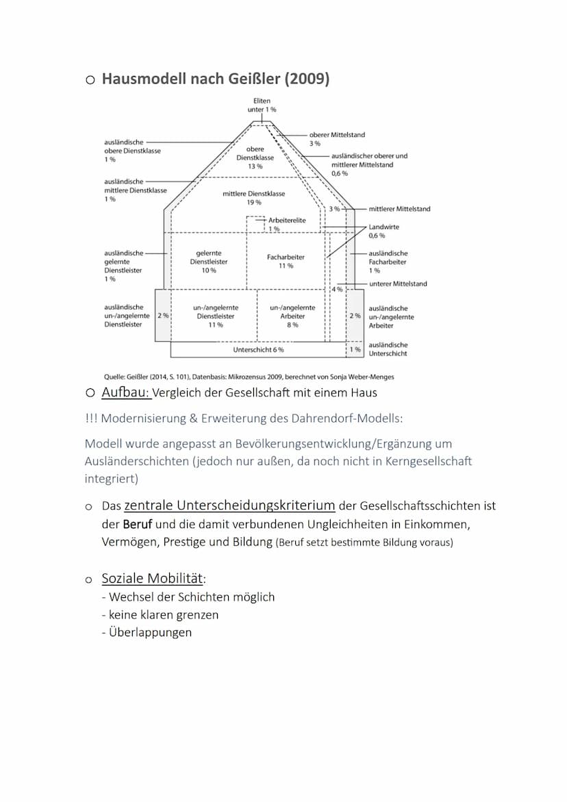  Gemeinschaftskunde Abitur 2023
Gesellschaft =
= Gesamtheit der Menschen, die zusammen unter
bestimmten politischen, wirtschaftlichen und so