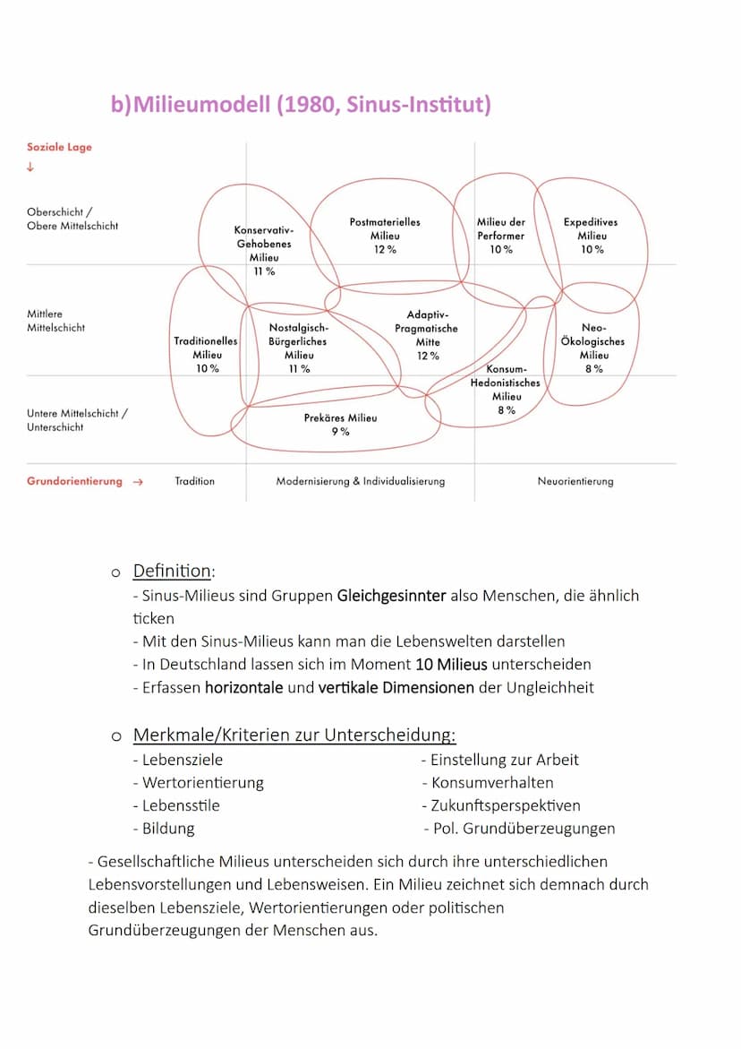  Gemeinschaftskunde Abitur 2023
Gesellschaft =
= Gesamtheit der Menschen, die zusammen unter
bestimmten politischen, wirtschaftlichen und so