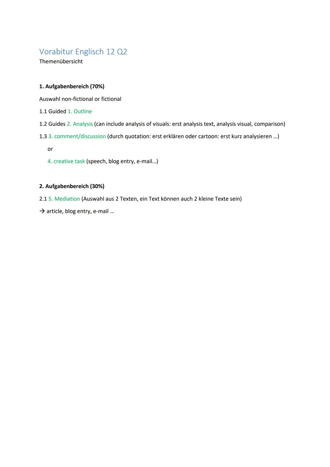 Vorabitur Englisch 12 Q2
Themenübersicht
1. Aufgabenbereich (70%)
Auswahl non-fictional or fictional
1.1 Guided 1. Outline
1.2 Guides 2. Ana