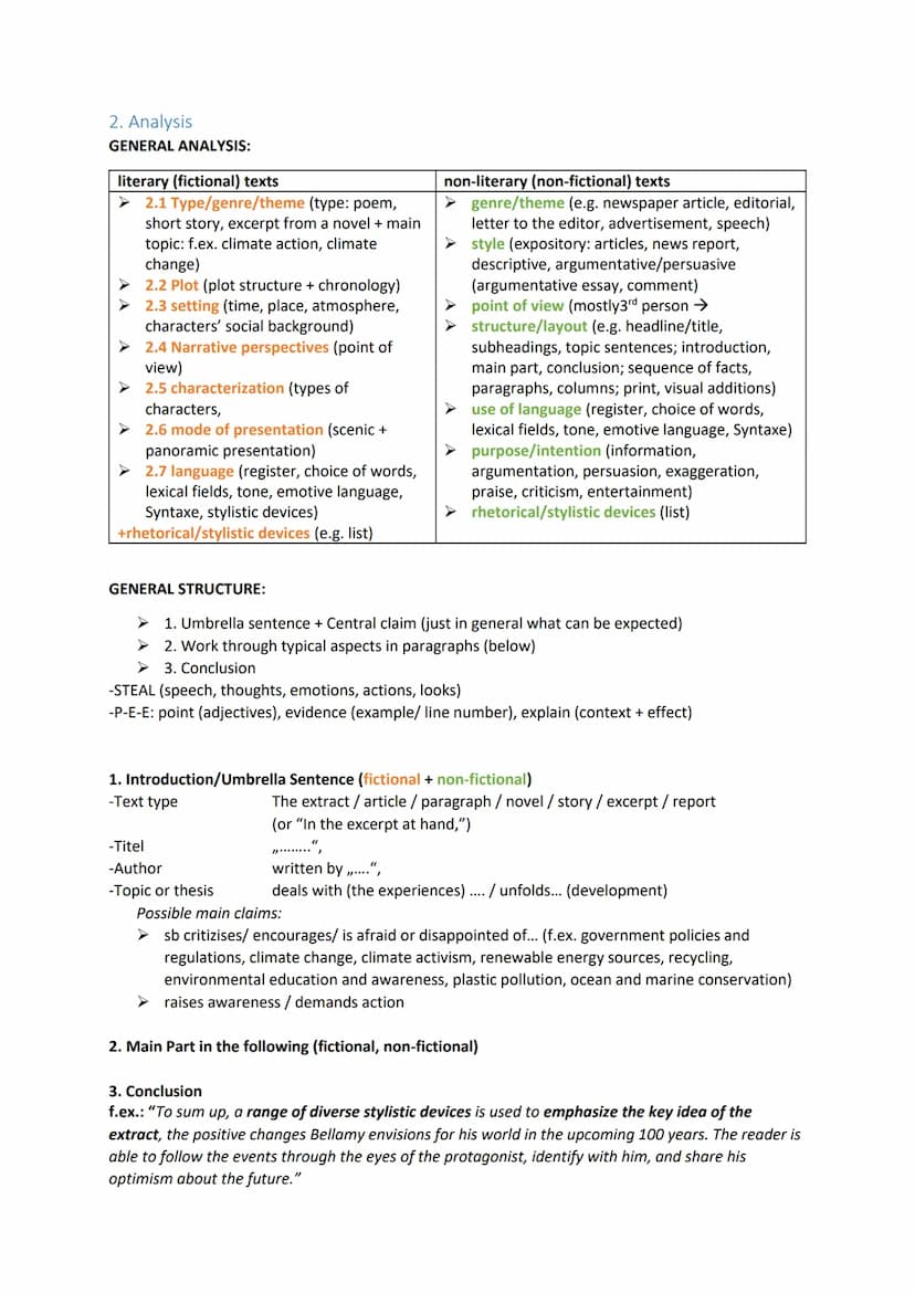 Vorabitur Englisch 12 Q2
Themenübersicht
1. Aufgabenbereich (70%)
Auswahl non-fictional or fictional
1.1 Guided 1. Outline
1.2 Guides 2. Ana