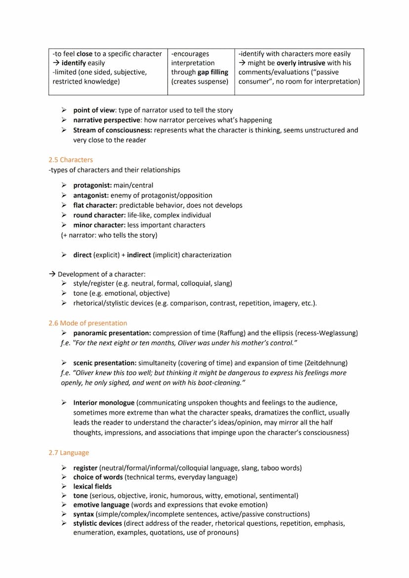 Vorabitur Englisch 12 Q2
Themenübersicht
1. Aufgabenbereich (70%)
Auswahl non-fictional or fictional
1.1 Guided 1. Outline
1.2 Guides 2. Ana