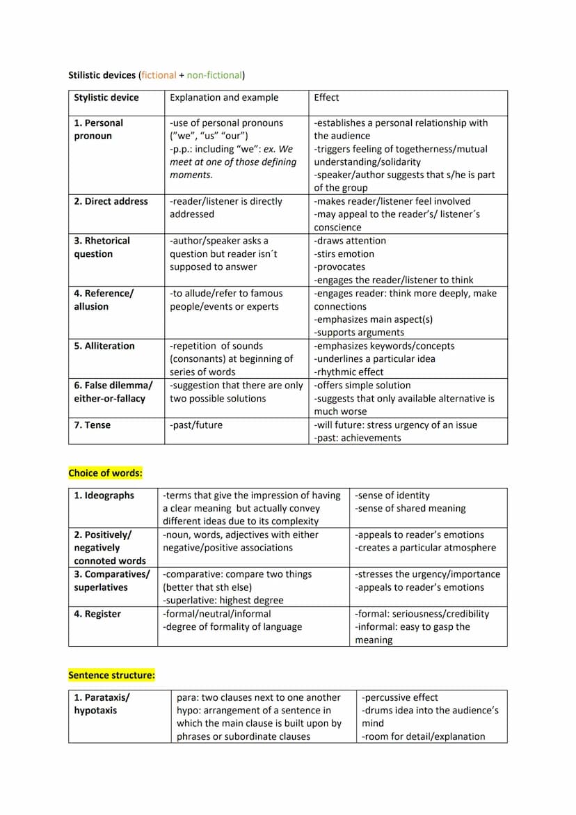 Vorabitur Englisch 12 Q2
Themenübersicht
1. Aufgabenbereich (70%)
Auswahl non-fictional or fictional
1.1 Guided 1. Outline
1.2 Guides 2. Ana