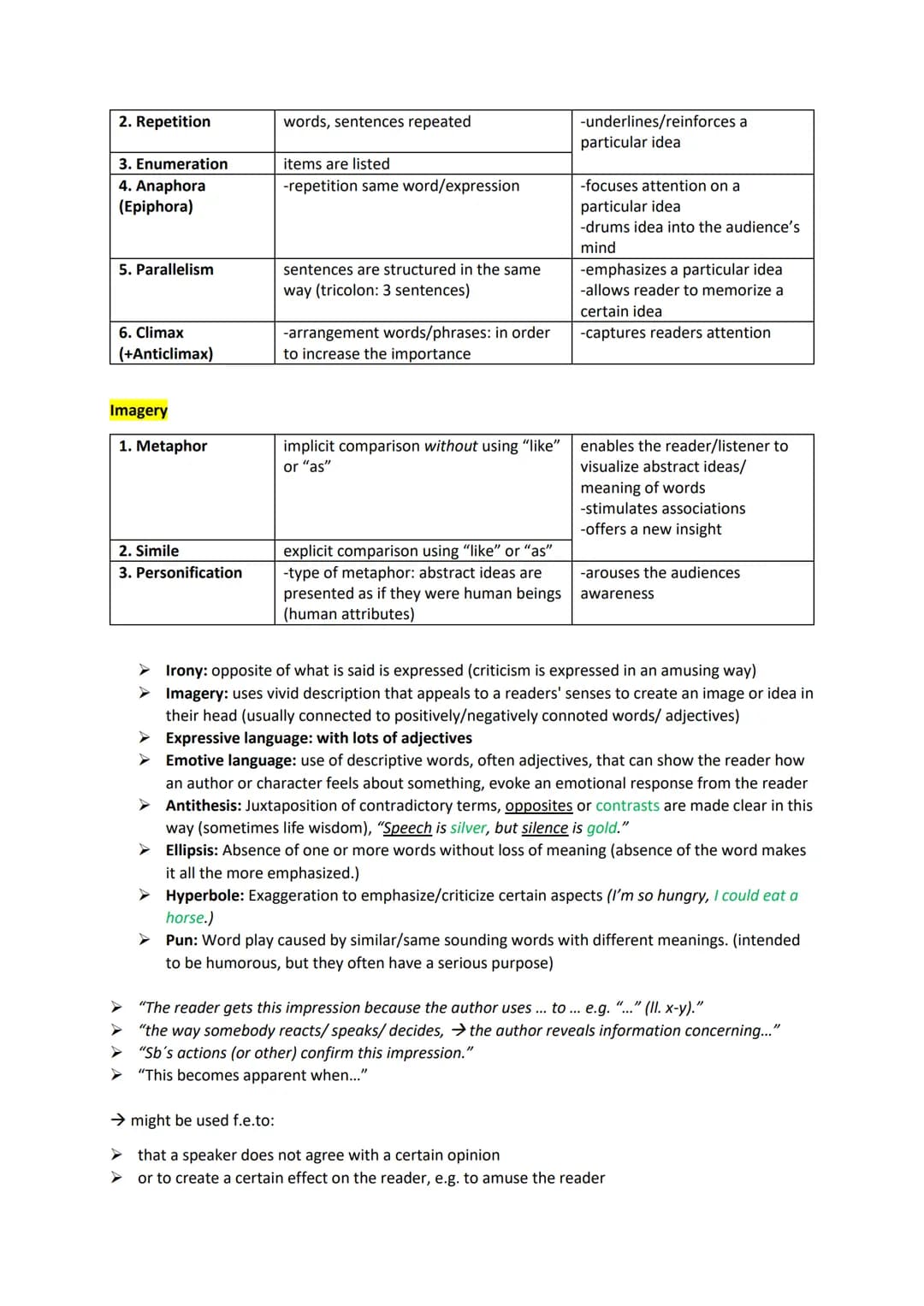 Vorabitur Englisch 12 Q2
Themenübersicht
1. Aufgabenbereich (70%)
Auswahl non-fictional or fictional
1.1 Guided 1. Outline
1.2 Guides 2. Ana