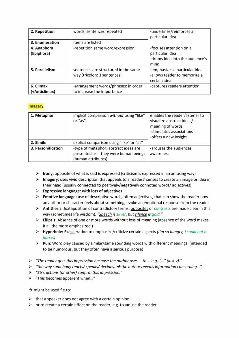 Vorabitur Englisch 12 Q2
Themenübersicht
1. Aufgabenbereich (70%)
Auswahl non-fictional or fictional
1.1 Guided 1. Outline
1.2 Guides 2. Ana