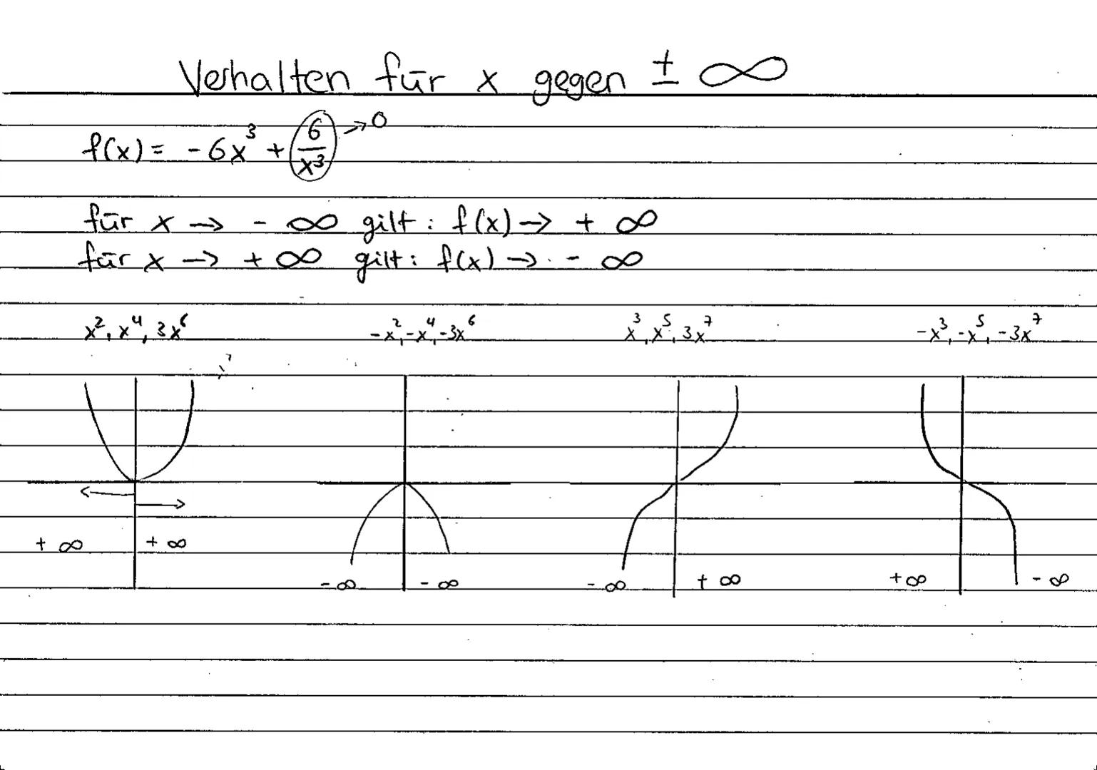 Bernoulli
Zufallsexperiment mit zwei Versuchsausgängen (z.B... kopf / Zahl).
Voraussetzung -> Wahrscheinlichkeit p nicht verändert u. vonein