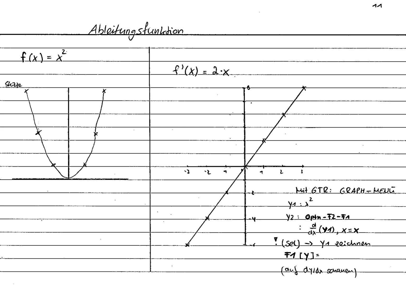 Bernoulli
Zufallsexperiment mit zwei Versuchsausgängen (z.B... kopf / Zahl).
Voraussetzung -> Wahrscheinlichkeit p nicht verändert u. vonein