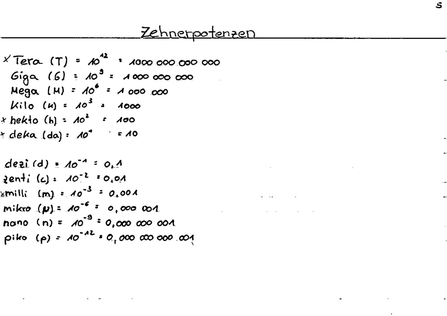 Bernoulli
Zufallsexperiment mit zwei Versuchsausgängen (z.B... kopf / Zahl).
Voraussetzung -> Wahrscheinlichkeit p nicht verändert u. vonein