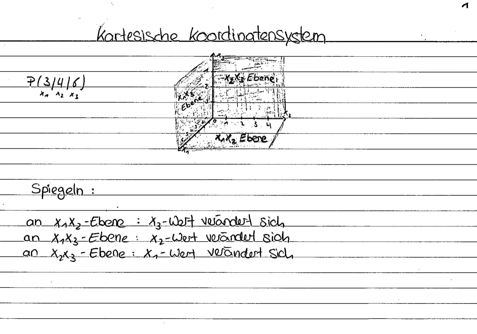 Bernoulli
Zufallsexperiment mit zwei Versuchsausgängen (z.B... kopf / Zahl).
Voraussetzung -> Wahrscheinlichkeit p nicht verändert u. vonein