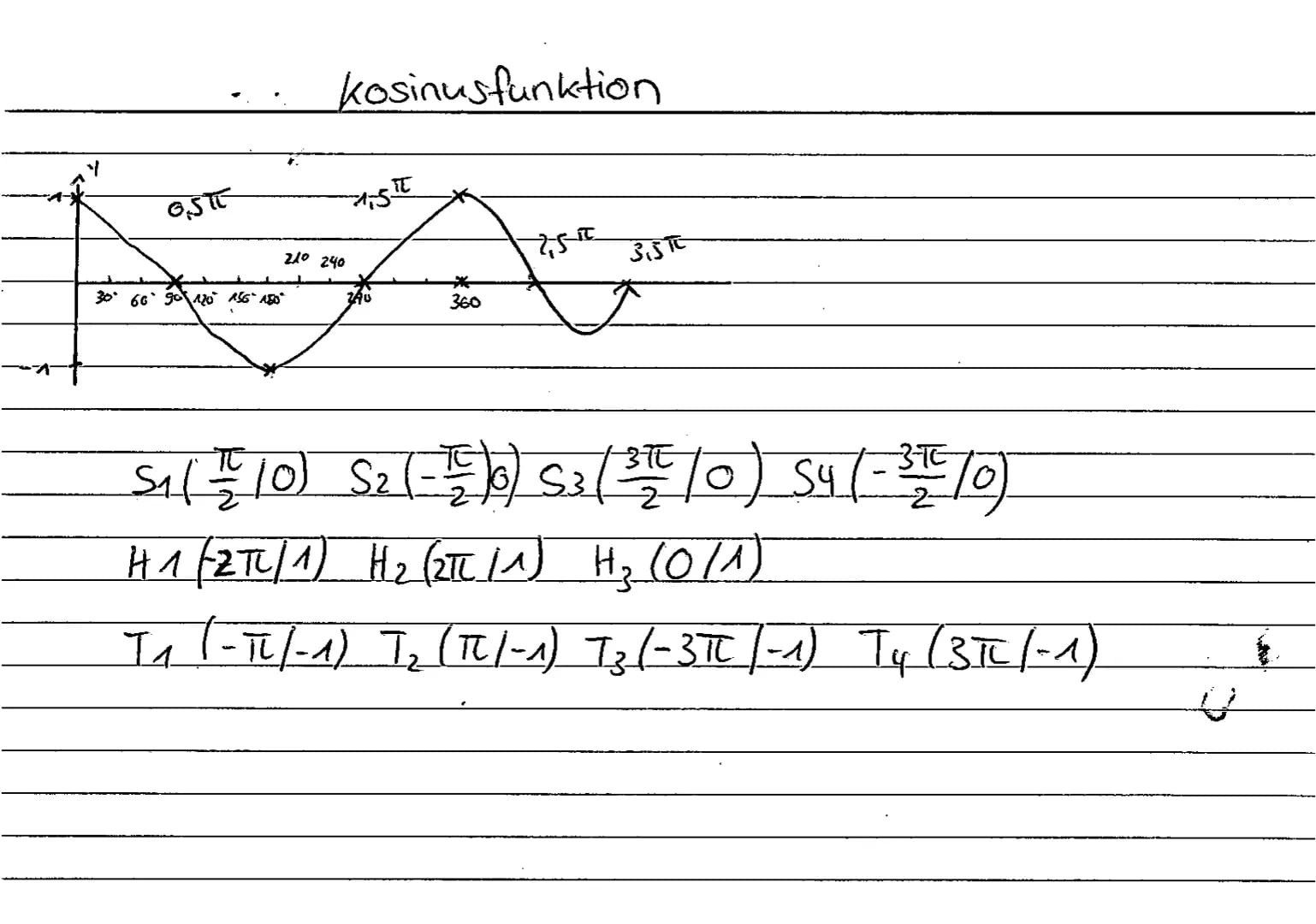 Bernoulli
Zufallsexperiment mit zwei Versuchsausgängen (z.B... kopf / Zahl).
Voraussetzung -> Wahrscheinlichkeit p nicht verändert u. vonein